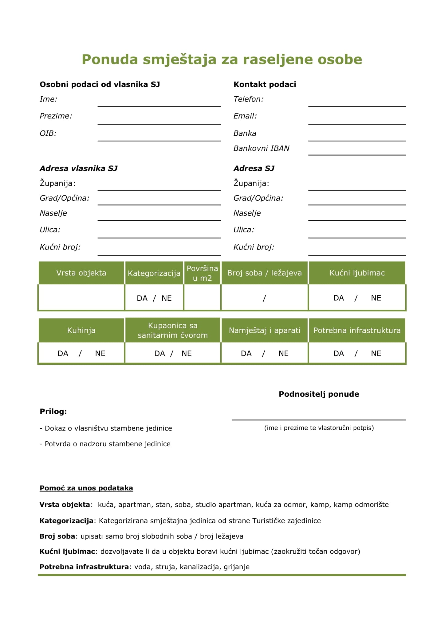 ponuda smjestaja za raseljene osobe 2022