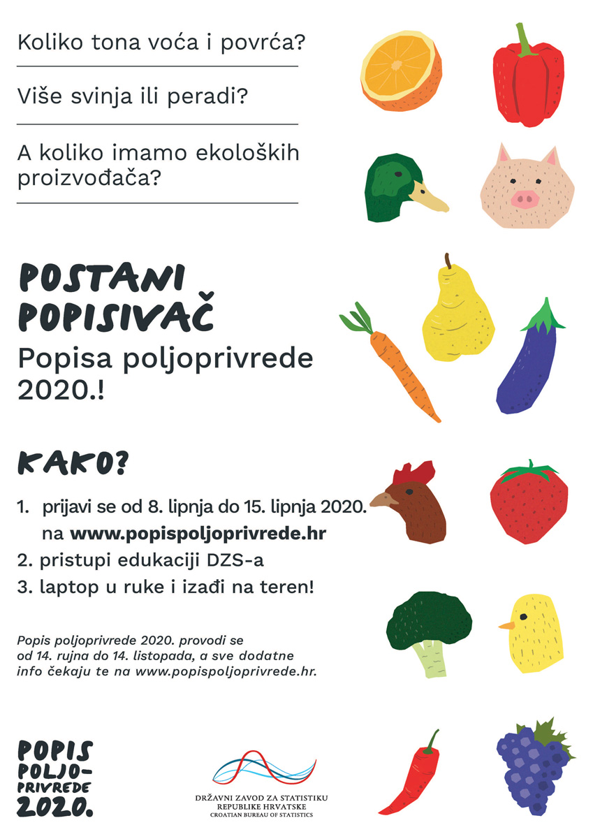popis poljoprivrede plakat 2020