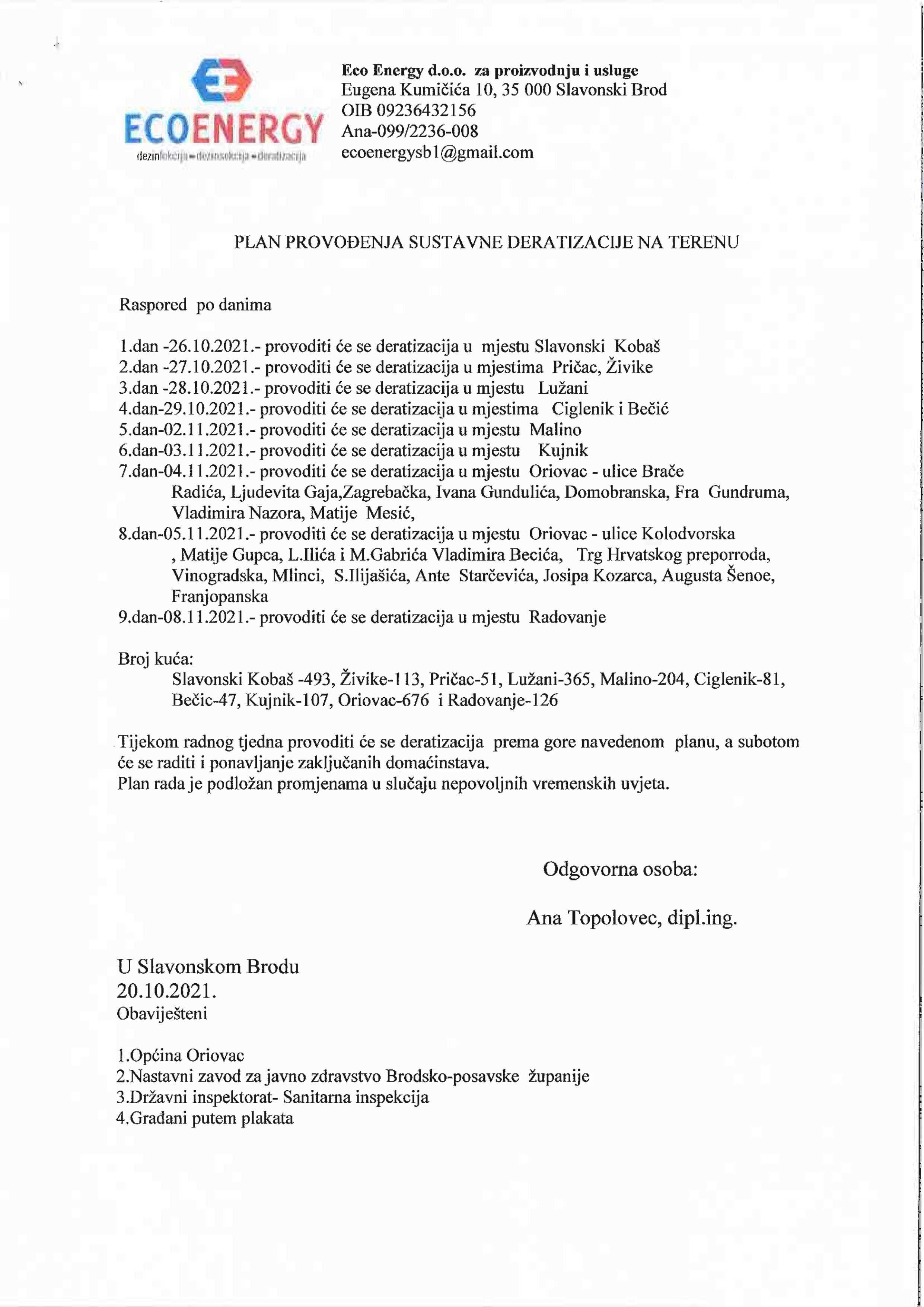 raspored deratizacija 2021